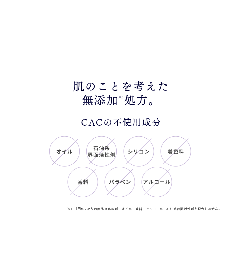 肌のことを考えた無添加処方。CACの不使用成分 オイル・石油系界面活性剤・シリコン・着色料・香料・パラベン・アルコール不使用
