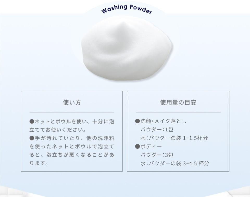 Washing Powder 使い方 使用量の目安