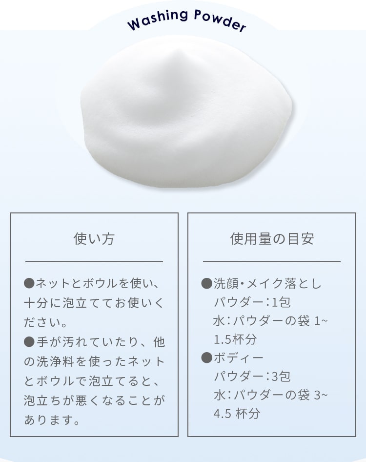 Washing Powder 使い方 使用量の目安