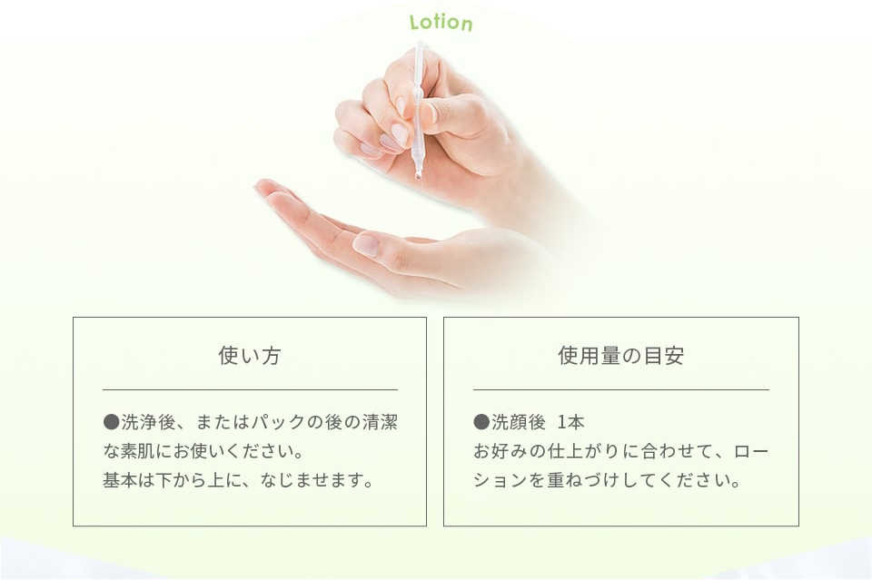 Lotion 使い方 使用量の目安