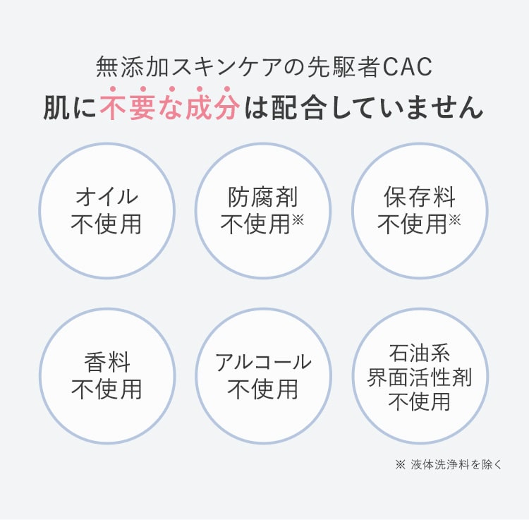 無添加スキンケアの先駆者CAC 肌に不要な成分は配合していません