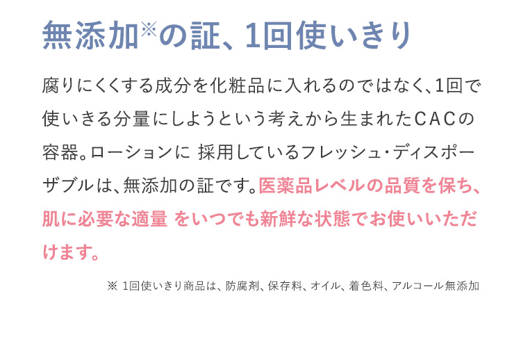 無添加※の証、1回使いきり 腐りにくくする成分を化粧品に入れるのではなく、1回で使いきる分量にしようという考えから生まれたＣＡＣの容器。ローションに 採用しているフレッシュ・ディスポーザブルは、無添加の証です。医薬品レベルの品質を保ち、肌に必要な適量 をいつでも新鮮な状態でお使いいただけます。