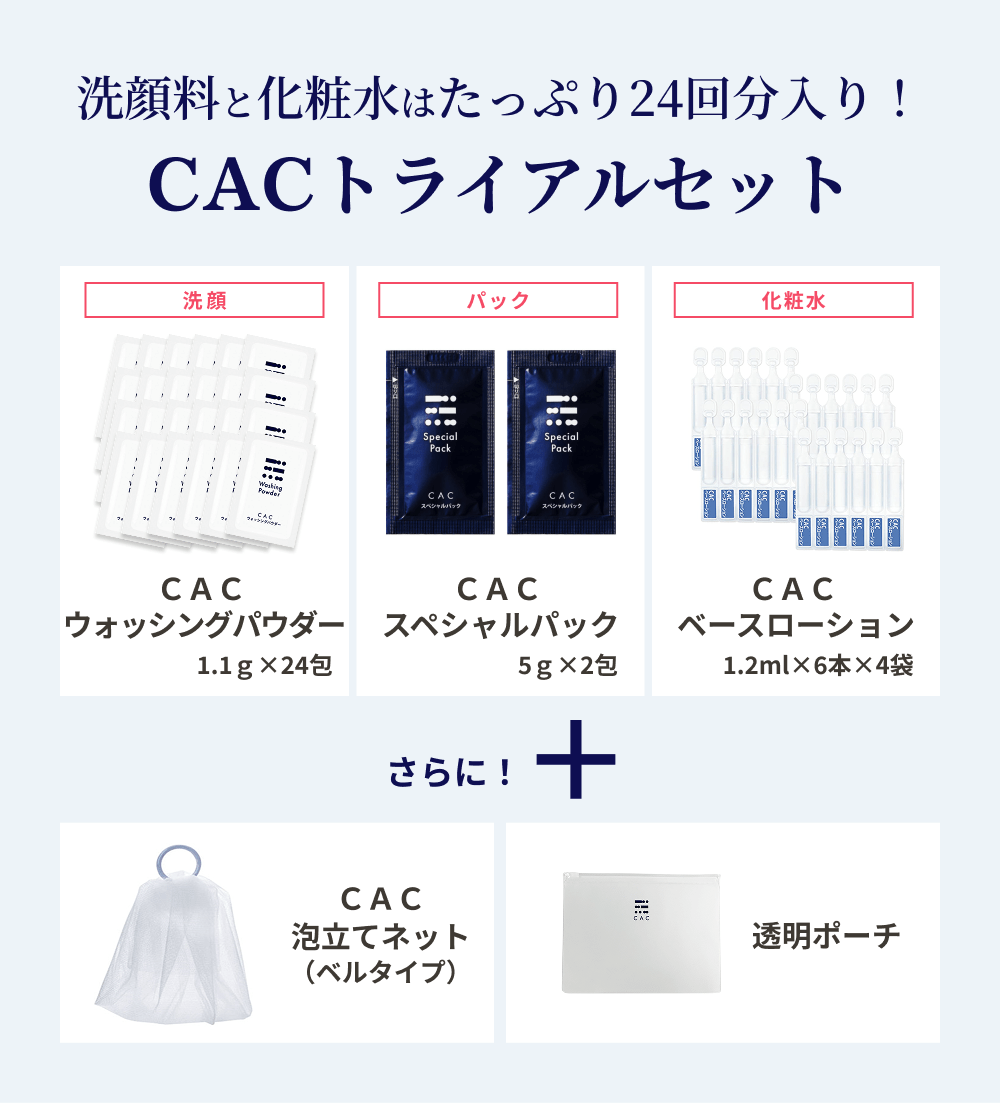 洗顔料と化粧水はたっぷり24回分入り！CACトライアルセット