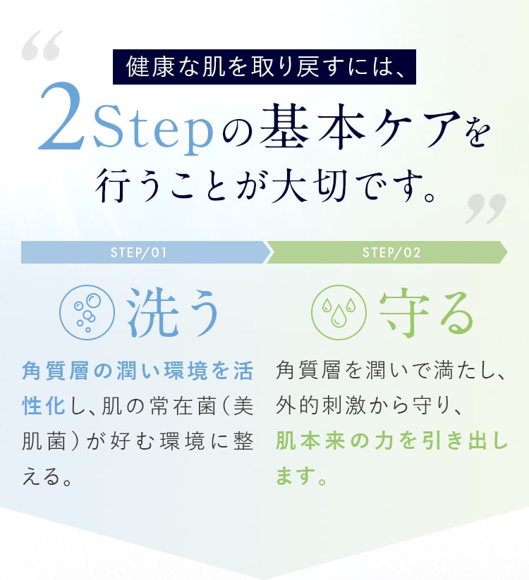 健康な肌を取り戻すには、2Stepの基本ケアを行うことが大切です。洗う 守る