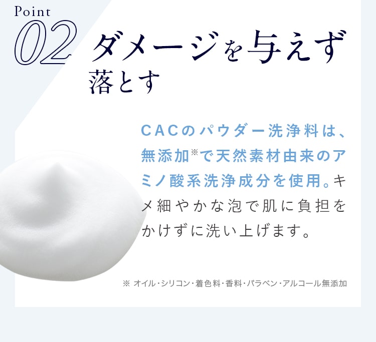 Point02 ダメージを与えず落とす