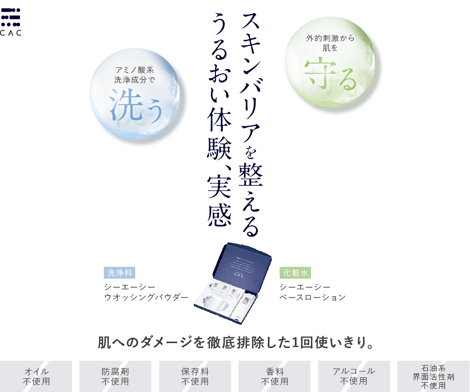 スキンバリアを整えるうるおい体験、実感 シーエーシーウオッシングパウダー シーエーシーベースローション シーエーシーベースローション