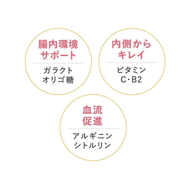 ＣＡＣかいちょう