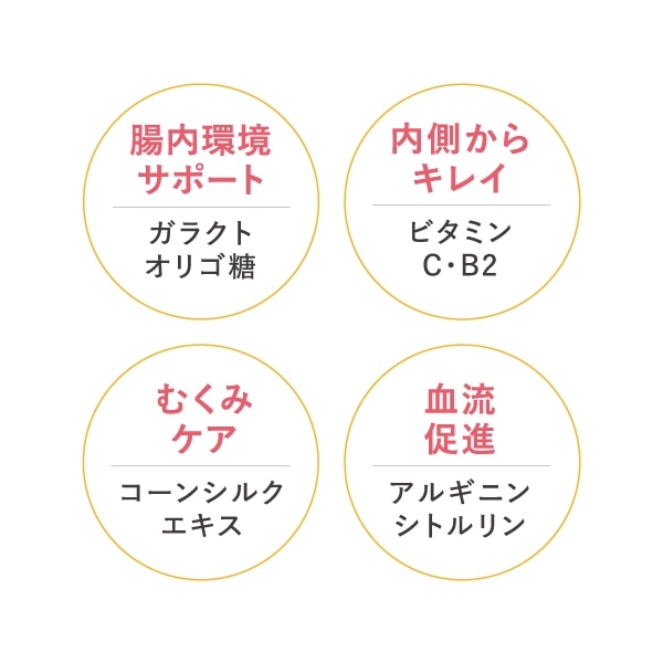 ＣＡＣかいちょう ビューティープラス