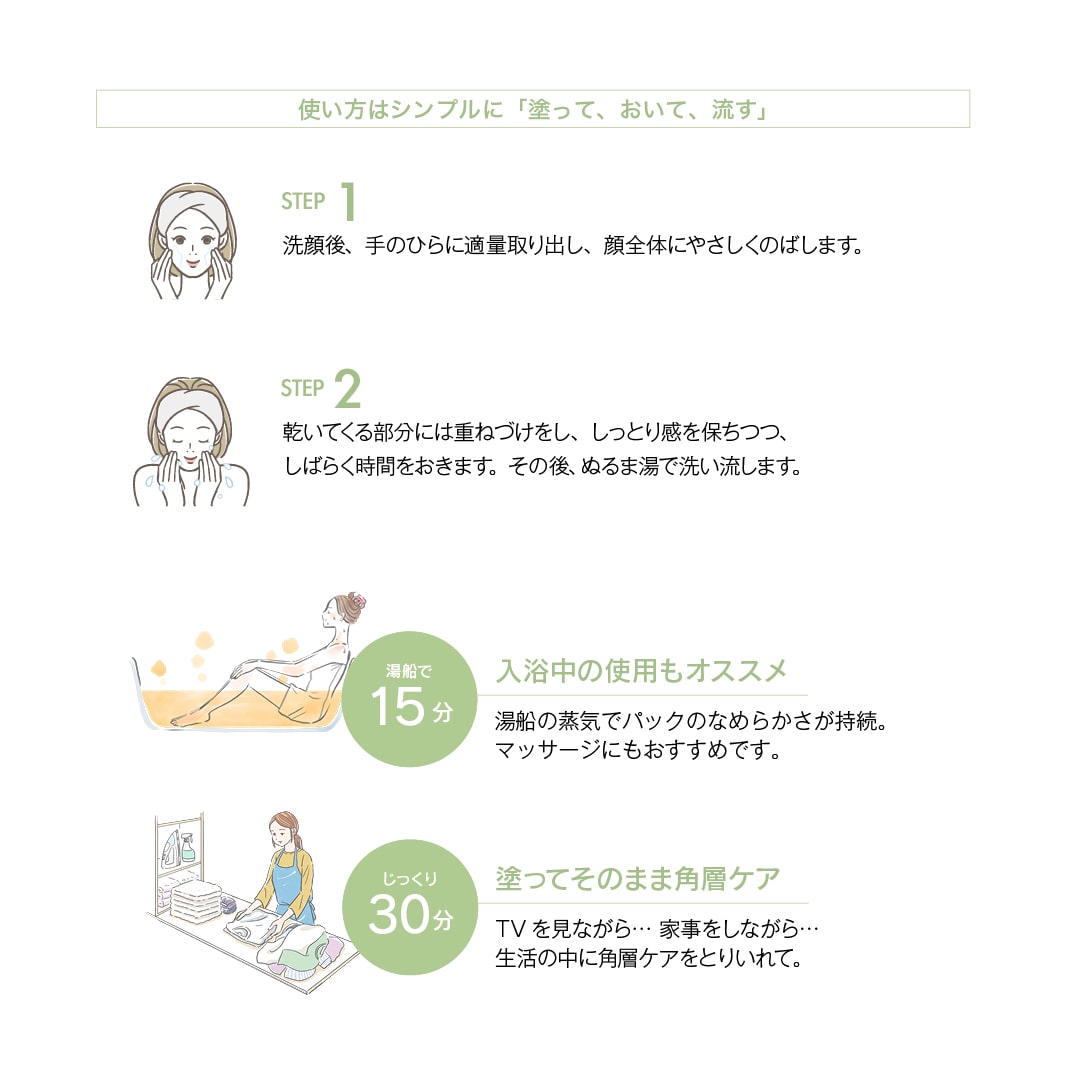 ＣＡＣ ハーモナイズパック