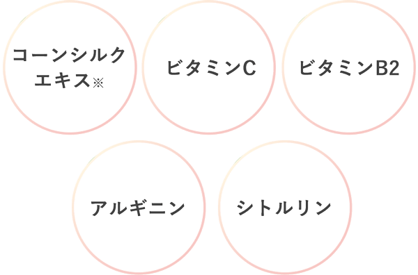 植物性乳酸菌、ガラクトオリゴ糖