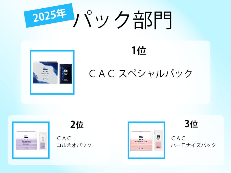 ＣＡＣパック部門ランキング