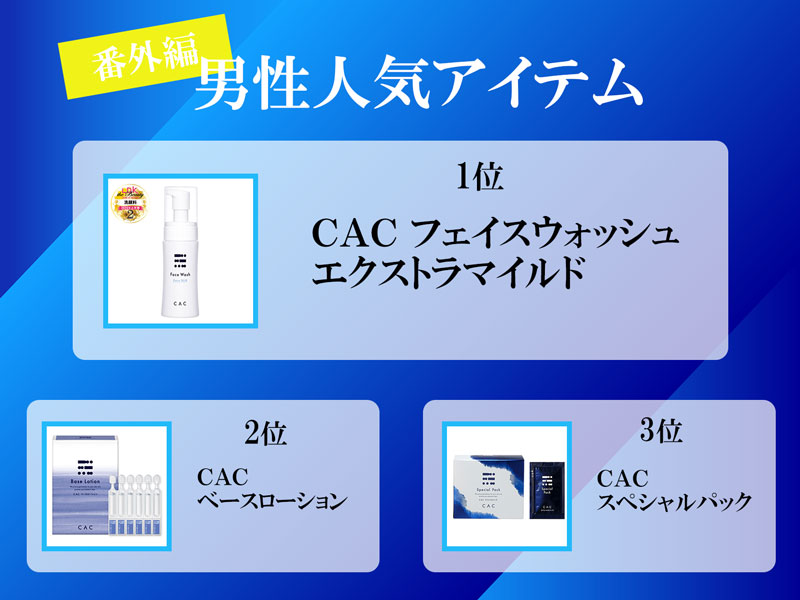 【番外編】男性人気アイテムランキング