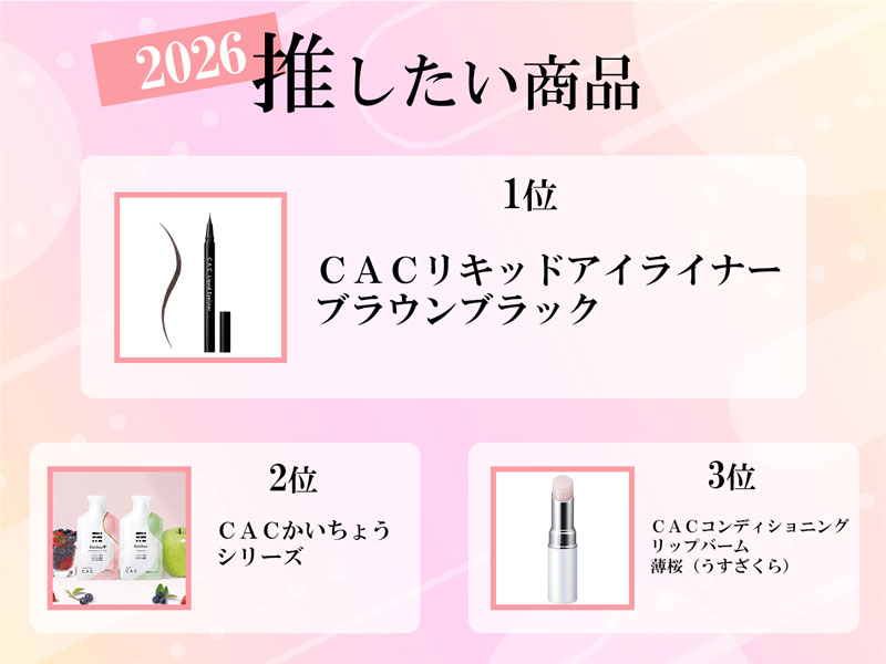 2026年に推したいＣＡＣ商品ランキング